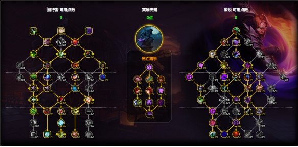 魔兽世界敏锐贼天赋怎么加点