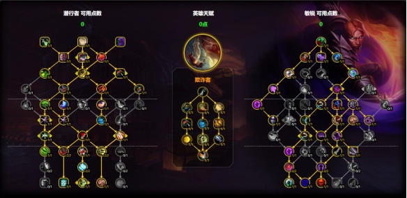 魔兽世界敏锐贼天赋怎么加点