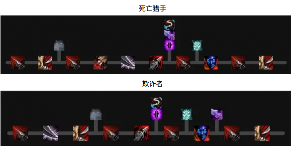 魔兽世界敏锐贼天赋怎么加点
