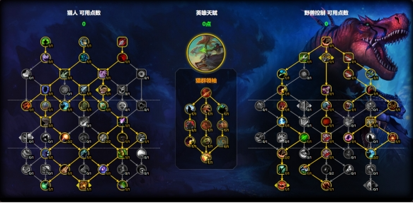 魔兽世界兽王猎天赋怎么加点
