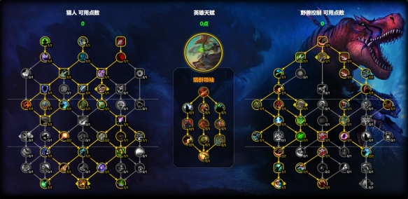 魔兽世界兽王猎天赋怎么加点