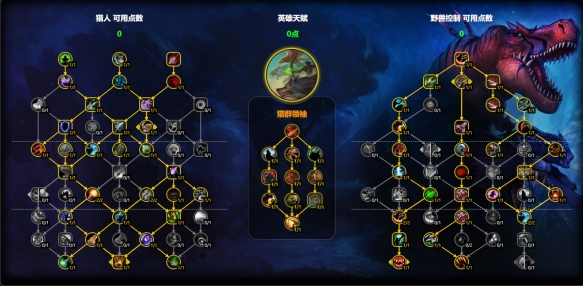 魔兽世界兽王猎天赋怎么加点