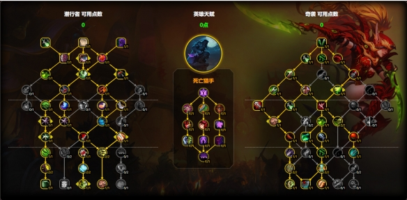 魔兽世界奇袭贼天赋怎么加点