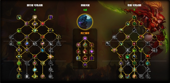 魔兽世界奇袭贼天赋怎么加点