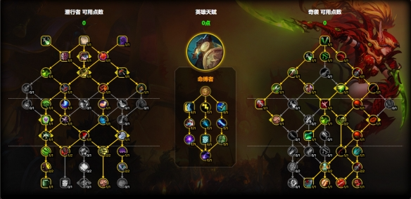 魔兽世界奇袭贼天赋怎么加点