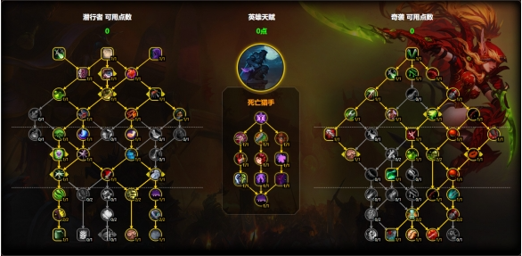 魔兽世界奇袭贼天赋怎么加点