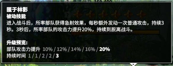 万龙觉醒森尼因多技能怎么加