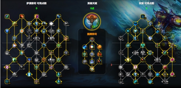 魔兽世界奶萨天赋怎么加点