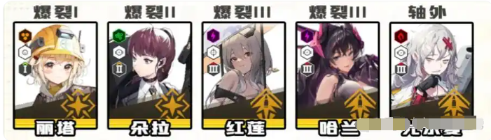 胜利女神新的希望强势阵容有哪些
